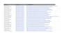 provide high da, DR white hat dofollow SEO  german guest post backlinks